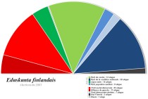 Elections législatives